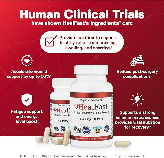 Surgery & Injury Recovery Supplement