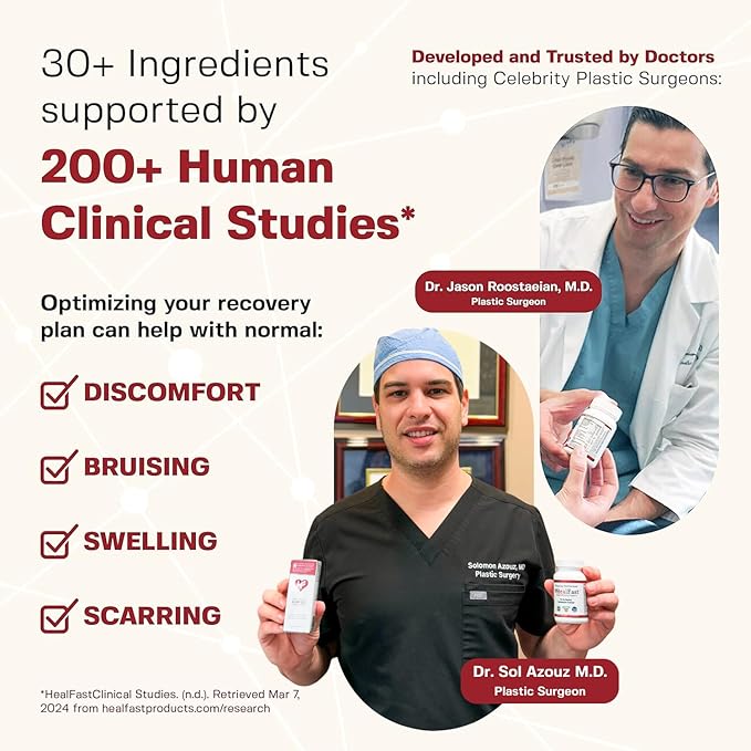 Surgery & Injury Recovery Supplement
