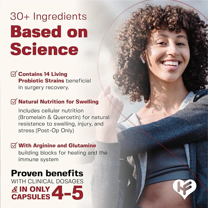Surgery & Injury Recovery Supplement