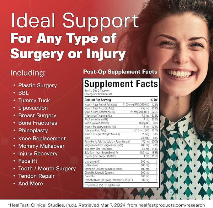 Surgery & Injury Recovery Supplement