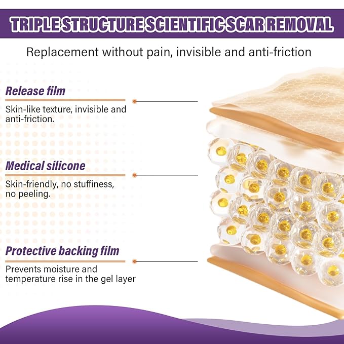 Silicone Scar Removal Strips for Surgical