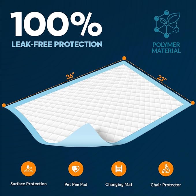 Disposable Underpads 23&quot; x 36&quot; (25-Count) — Soft, Super-Absorbent Bed &amp; Chair Protectors for Post-Op Hygiene