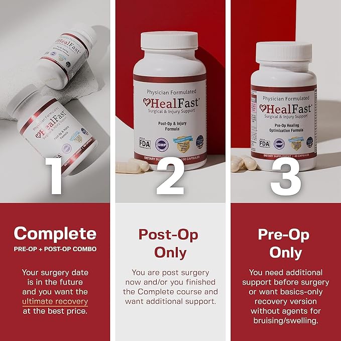 Surgery & Injury Recovery Supplement