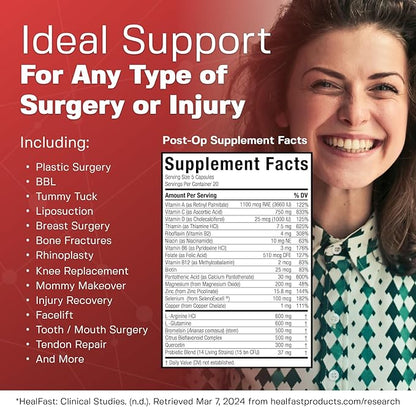 Surgery &amp; Injury Recovery Supplement