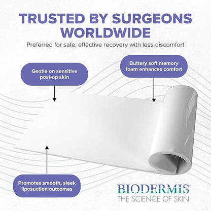 EpiFoam Silicone Coated Pads